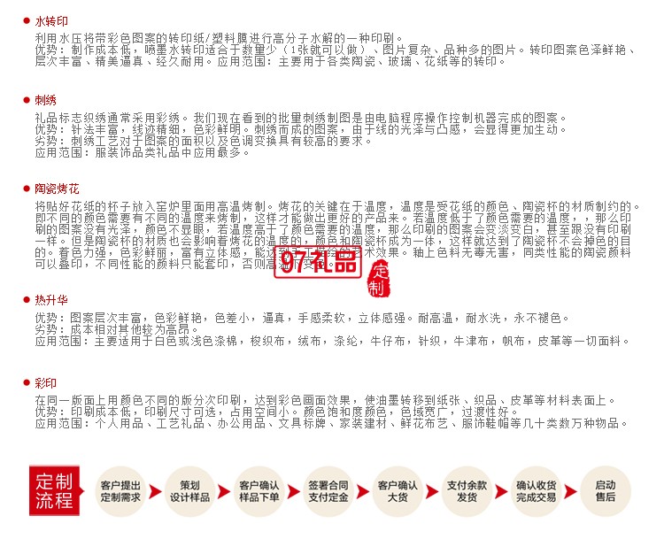 usb充電USB充電便攜隨身靜音風扇