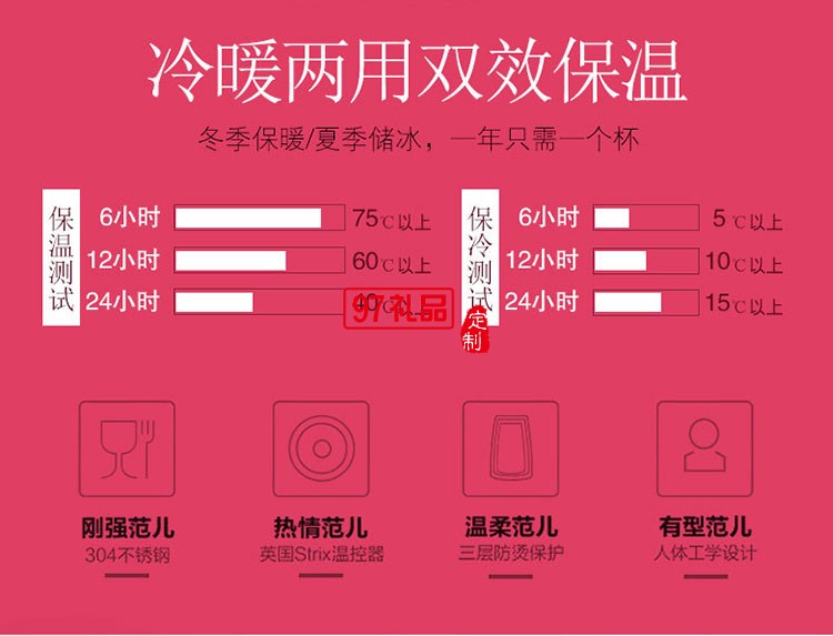 車(chē)載真空彈跳杯創(chuàng)意保溫杯定制