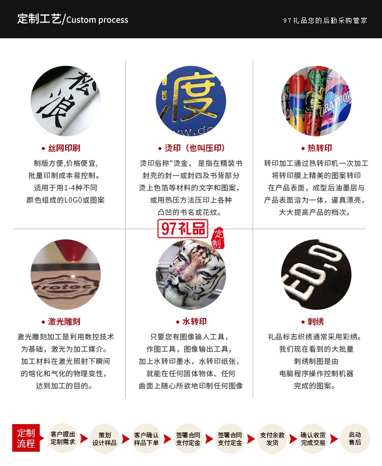 加厚韓式不銹鋼奶鍋 無磁面條鍋單柄小鍋 實用禮品鍋具批發熱奶鍋