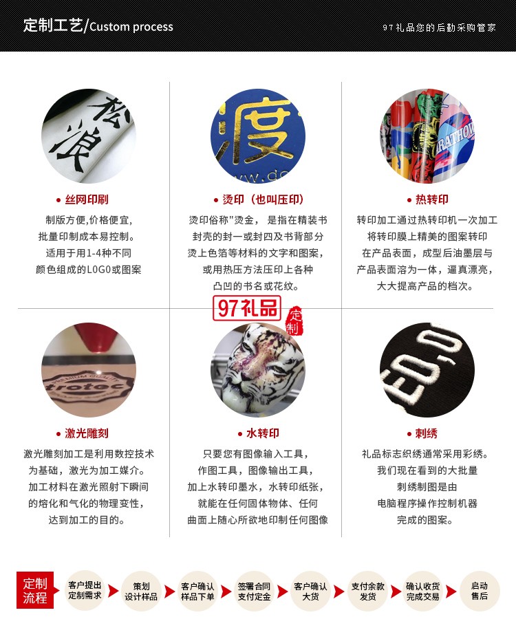 小天使迷你小風扇懶人戶外掛脖風扇創意