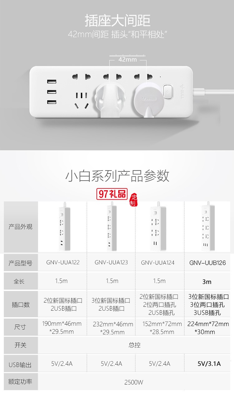 公牛插座長(zhǎng)3米插排排插拖線板總控GNV-UUB126X定制公司廣告禮品