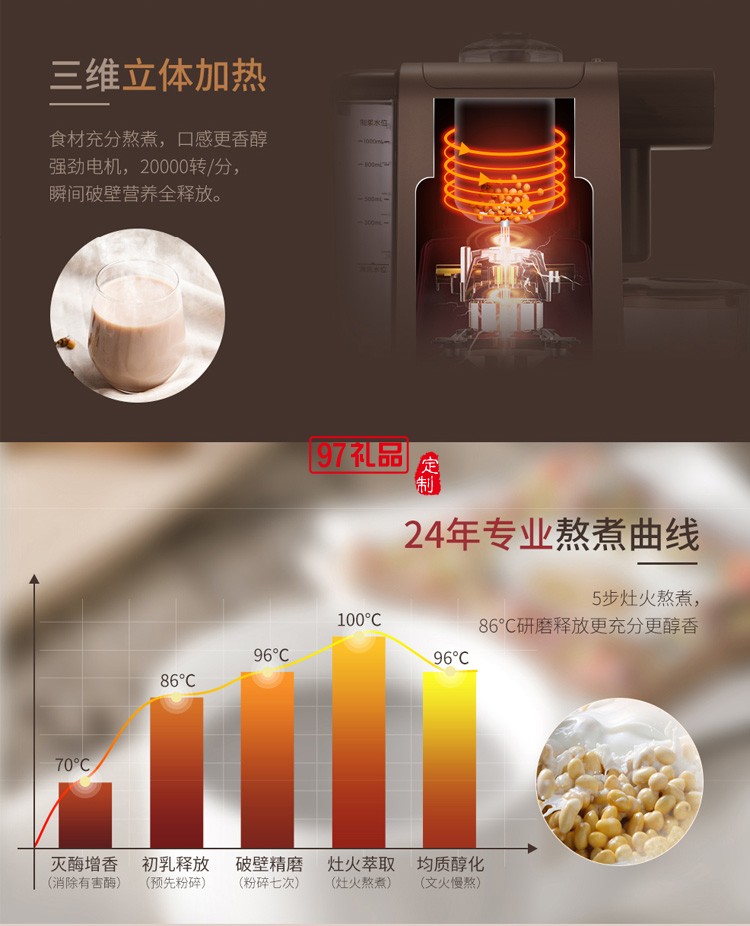 九陽豆漿機 自動輔食機 智能免洗破壁機果汁機定制公司廣告禮品