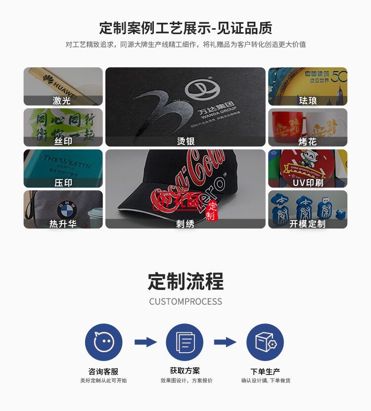 DOKIY停車牌 二維碼挪車號碼牌虛擬電話停車卡保護隱私安全移車卡